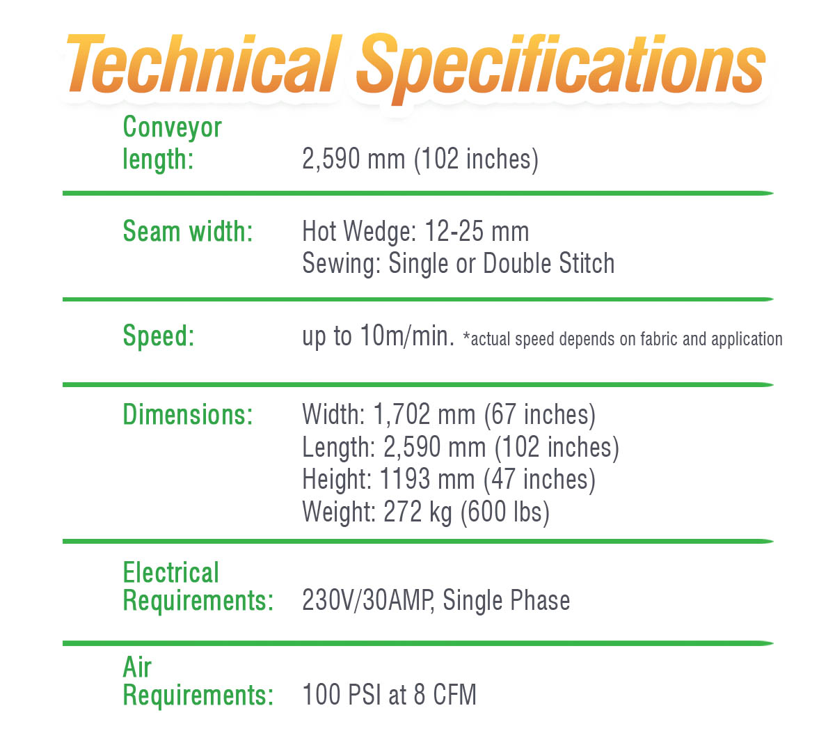 DIGITRAN Specification